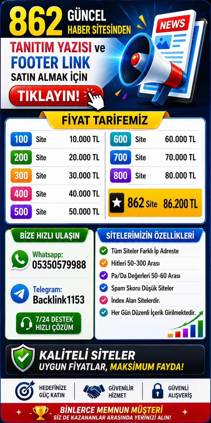 Yeni partinin logo siparişi verildi: Kırmızı ve beyaz renkleri ağırlıklı olacak ChatGPT Image 2 Tem 2026 14 06